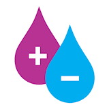 Ionic liquids